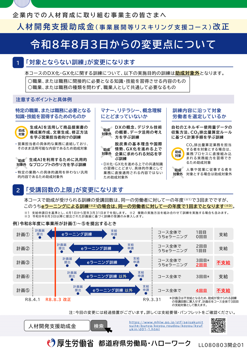 人材開発支援助成金(事業展開等リスキリング支援コース)改正 令和8年8月3日からの変更点について(厚生労働省リーフレット)